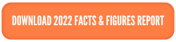 ALICE 2022 Fact & Figures Report